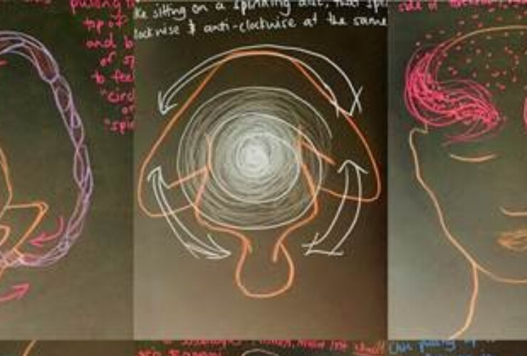 Accessing Mindfulness Through Representation